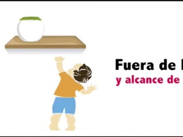 Indecopi a tu servicio: Cuidados al utilizar las cápsulas de detergente Indecopi a tu servicio: Cuidados al utilizar las cápsulas de detergente